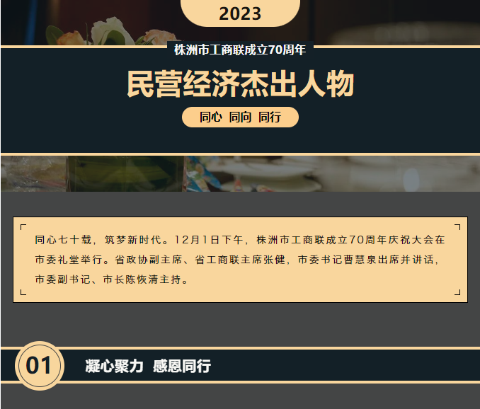 民營經(jīng)濟(jì)杰出人物|熱烈祝賀宏大高分子董事長(zhǎng)曾維楚先生榮獲“民營經(jīng)濟(jì)杰出人物”